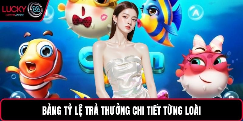 Bảng tỷ lệ trả thưởng chi tiết từng loài